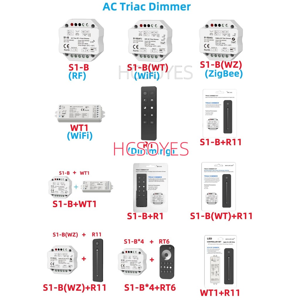 SKYDANCE S1-B(WT) AC Triac LED Dimmer 220V 2.4G WT1/R1/R11/RT6 รีโมทคอนโทรลไร้สาย Dimmer 230V Push D