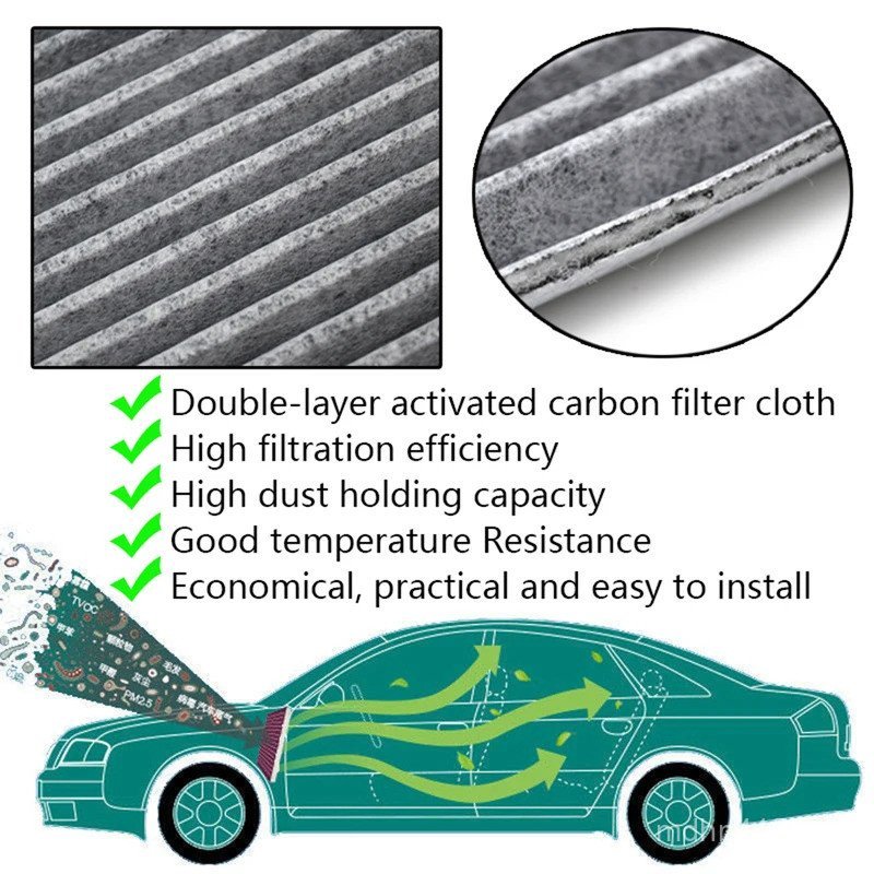 2x รถ Pollen Cabin เครื่องปรับอากาศกรองถ่านกัมมันต์ 80292-TF0-G01 80291-TF0-E01 สําหรับ Honda City C