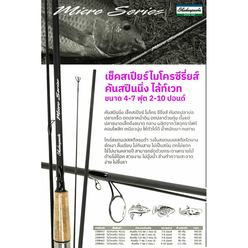Shakespeare รุ่น Micro Series คันสปินนิ่ง UL / L