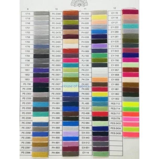 ด้ายเย็บ ตรานกยูง ด้ายโพ้ง ความยาว 500 เมตร ด้ายเย็บผ้า หลอดเล็ก เหนียว คุณภาพมาตรฐาน - รูปที่ 3