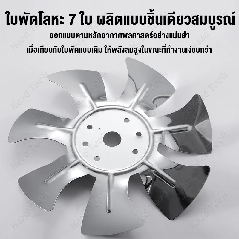 SANDE เครื่องดูดควันในครัว 6/8/10/12นิ้ว 120W เครื่องดูดควัน สแตนเลส พัดลมระบายอากาศครัว พร้อม 3mท่อลม ลมแรง คุณภาพดี - รูปที่ 6