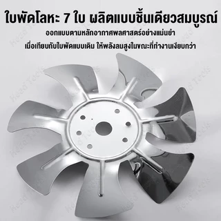 SANDE เครื่องดูดควันในครัว 6/8/10/12นิ้ว 120W เครื่องดูดควัน สแตนเลส พัดลมระบายอากาศครัว พร้อม 3mท่อลม ลมแรง คุณภาพดี