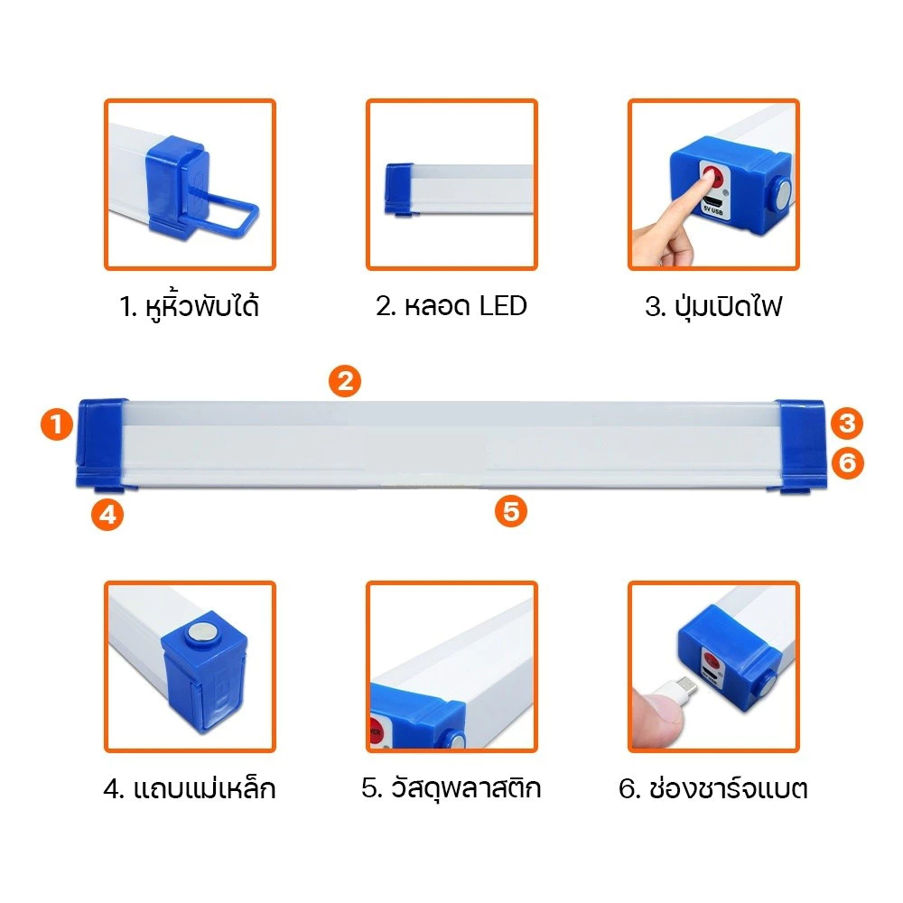 COD ไฟฉุกเฉินไฟดับ ไฟฉุกเฉินพกพา 30/60/80W 5V ไฟฉุกเฉิน LEDบ้าน ไฟฉุกเฉินแบบชาร์จไฟได้ thumbnail 3