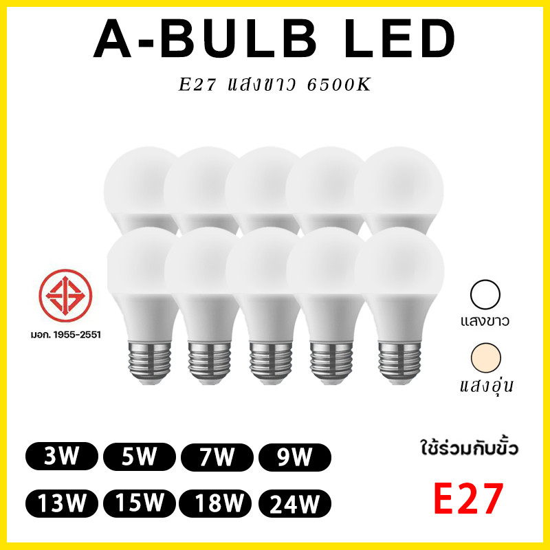 ชุด 10 หลอด หลอดไฟ LED 3W 5W 7W 9W 13W 15W 18W 24W Bulb แสงสีขาว 6500K แสงสีวอร์ม 3000K หลอดไฟแอลอีดี ขั้วเกลียว E27