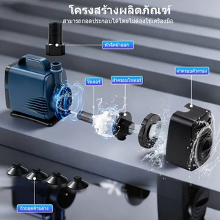 ถูกสุด! ปั๊มน้ำประหยัดไฟ ปั๊มน้ำตู้ปลา ปั๊มน้ำบ่อปลา 85W-25W ไม่มีเสียงรบกวน<30dB ความเร็วการไหลทีปรับได้ รับประกัน 2 ปี