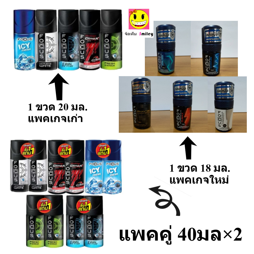 โฟกัส โรลออน 18-20 มล. Focus Roll On มี 5 สูตร และ 1แถม1 45 ml.