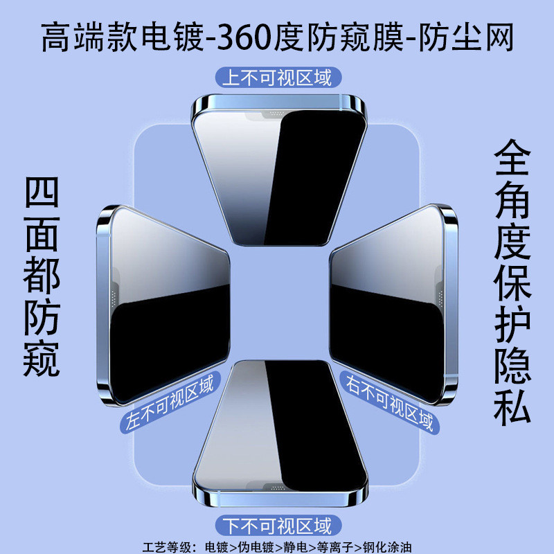 การชุบด้วยไฟฟ้า 360°ฟิล์มความเป็นส่วนตัว Apple 17/16/15/14 เหมาะสําหรับ iPhone13promax Film 11 Film 