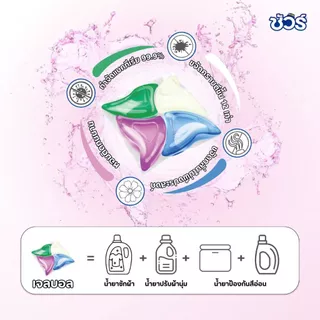 SURE 4in1 เจลบอลซักผ้า ชัวร์ 8X ขจัดคราบฝังแน่น➕น้ำยาซักผ้➕ปรับผ้านุ่ม➕​​น้ำยาฆ่าเชื้อ​➕​​สารป้องกันสีซีดจาง​(30ลูก)