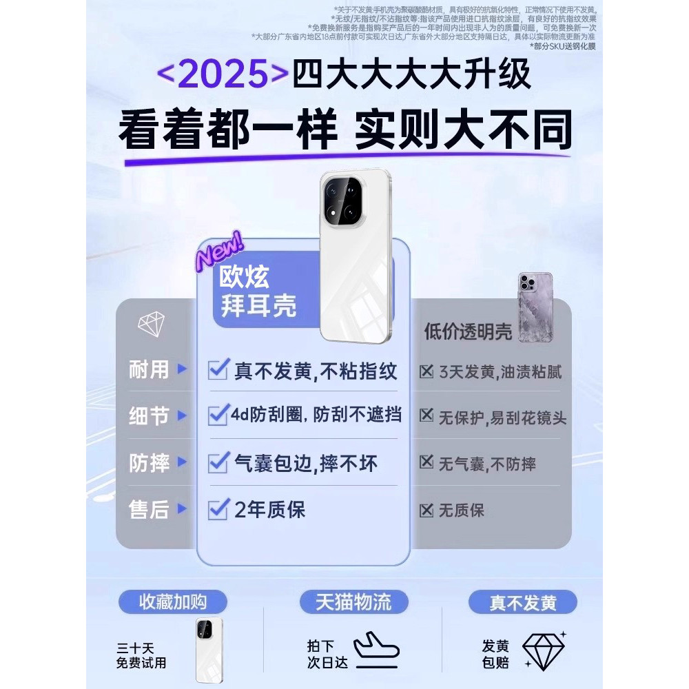 เคส iqoo z9x 5g iqoo z9 5g เคส ด้านบนด้วยการกระจายความร้อน] Ou Hyun เหมาะสําหรับ iqoo15 เคสโทรศัพท์โ