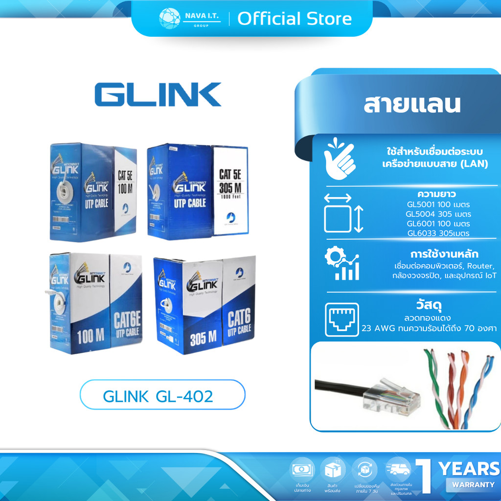 (มีส่งด่วน) รวมสายแลนภายใน GLINK INDOOR GL5001 GL5004 GL6001 GL6003 CAT5E/CAT6 UTP CABLE หลายความยาว