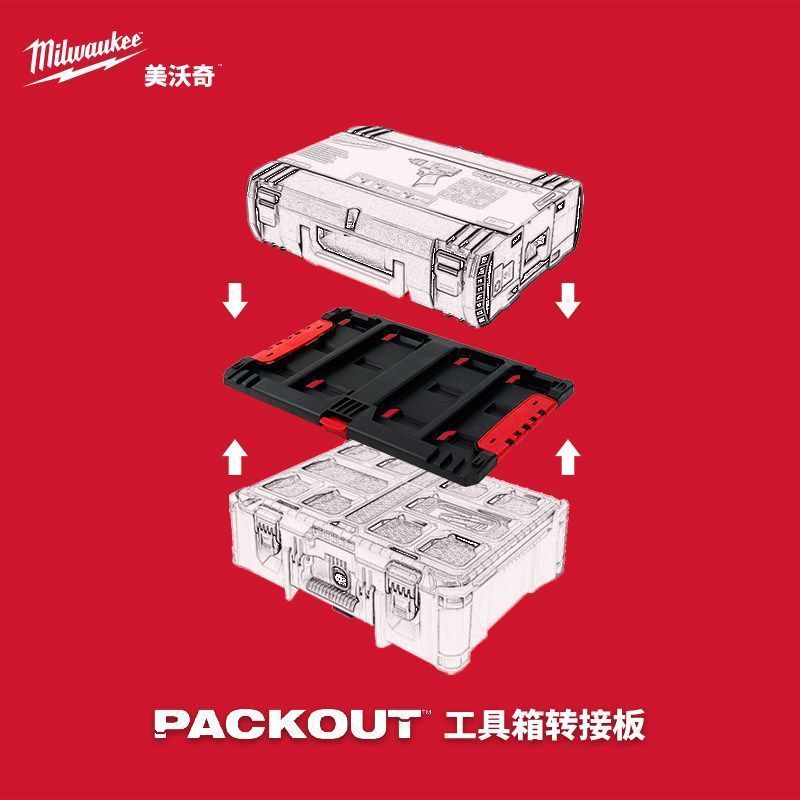 Milwaukee milwaukee milwaukee packout Toolbox และ Power Toolbox Conversion Board R