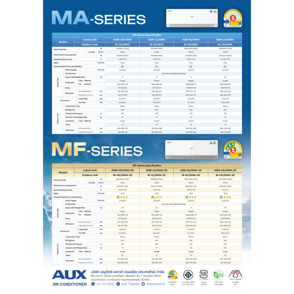 แอร์ AUX 9000BTU,12000BTU,18000BTU,24000BTU แอร์อินเวอร์เตอร์ เอยูเอ็กซ์ MF Series ประหยัดไฟ AUX ASW DIMA-3S Inverter - รูปที่ 2