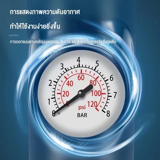 Celoglo อัพเกรดสแตนเลส ปืนทะลวงท่อ เครื่องกำจัดท่ออุดตัน สูบลมตัวเดียว แถมอุปกรณ์ 5 ตัว แรงดันสูงมาก
