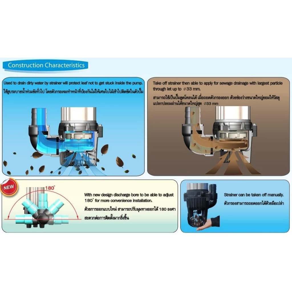 ปั๊มจุ่มดูดโคลน MITSUBISHI รุ่น SSPV-255S และ SSPV-405S thumbnail 6
