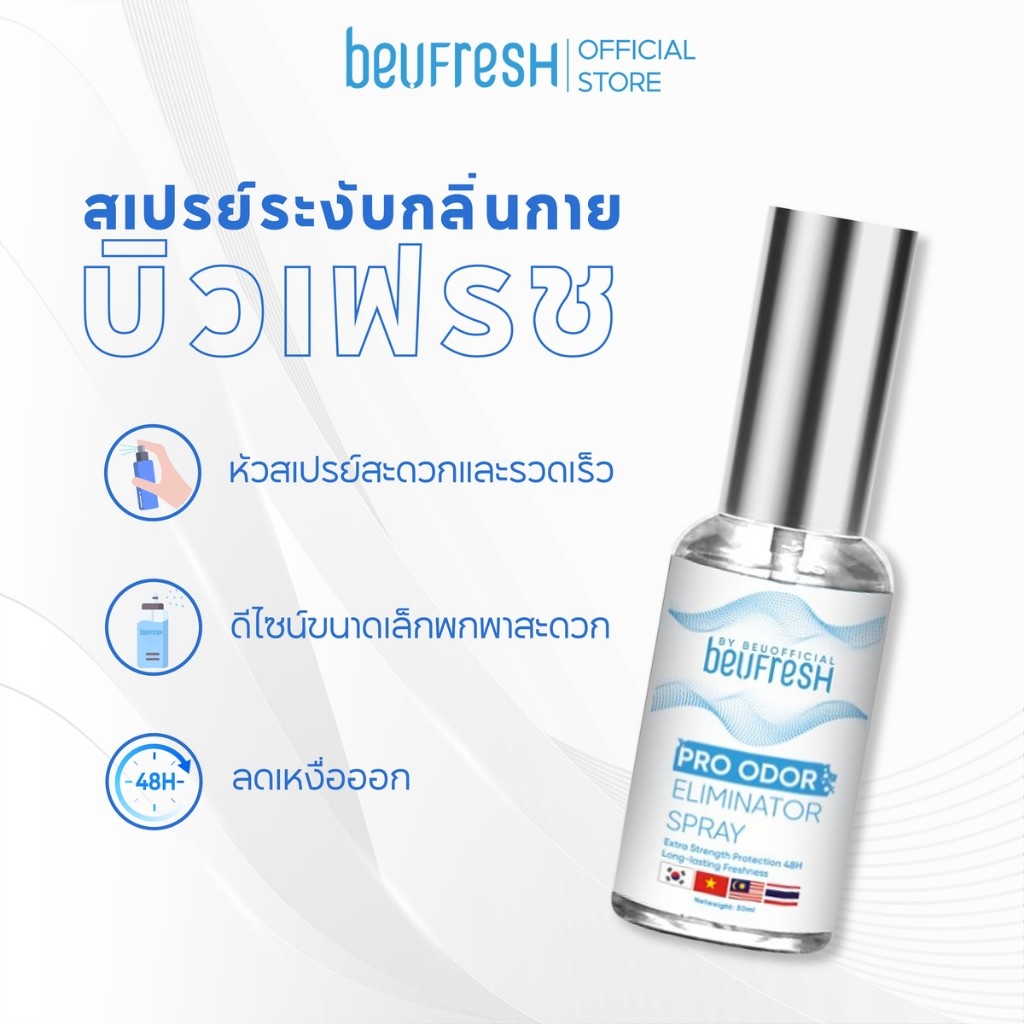 BEUFRESH สเปรย์ระงับกลิ่นกาย 30ml ป้องกันกลิ่นใต้วงแขนและลำตัว ลดเหงื่อ