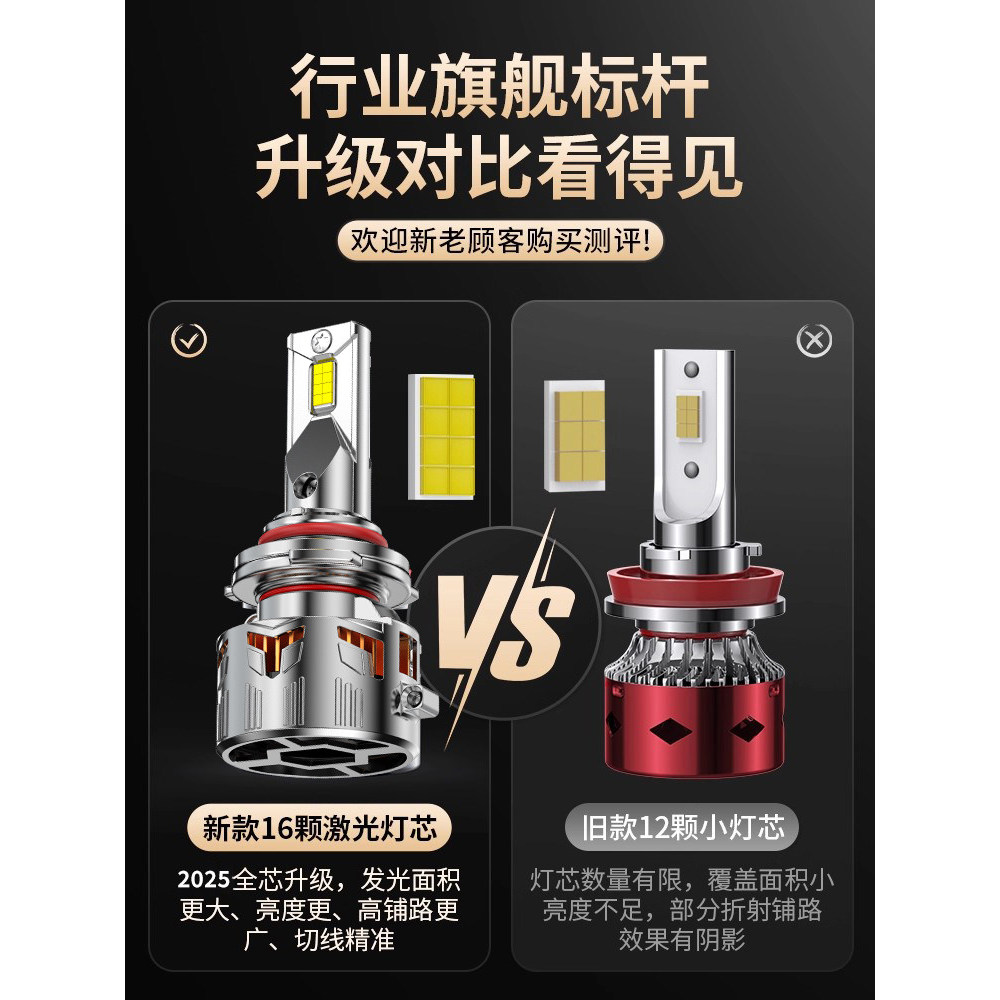 [สินค้าดีดี] ไฟหน้ารถ led h7 ไฟรถยนต์ h11 Far Near Light h4 Integrated h1 Lens 9005 Super Bright 901