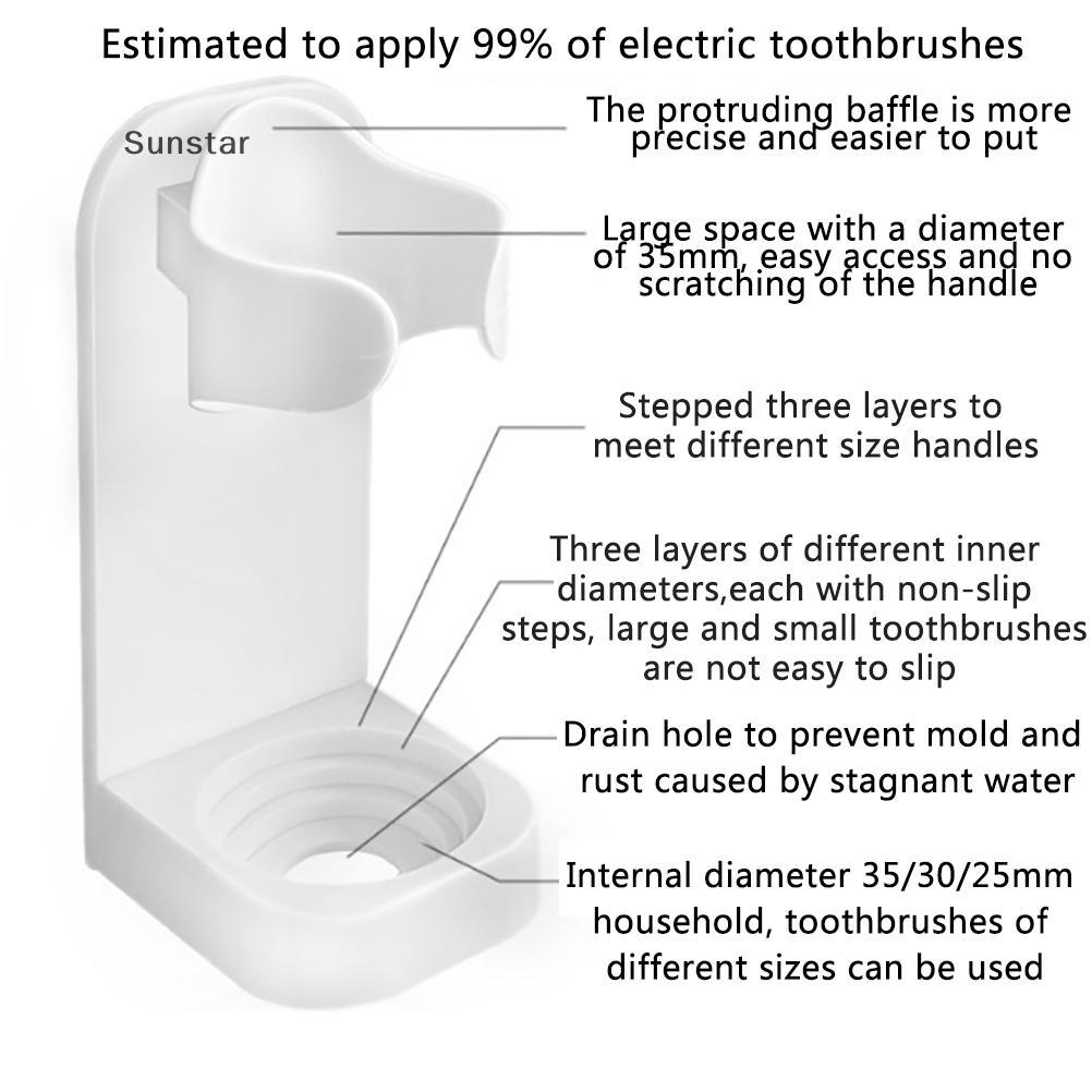 Sunstar Wall Mount ผู้ถือแปรงสีฟันไฟฟ้าแปรงฟัน Stander สําหรับช่องปาก