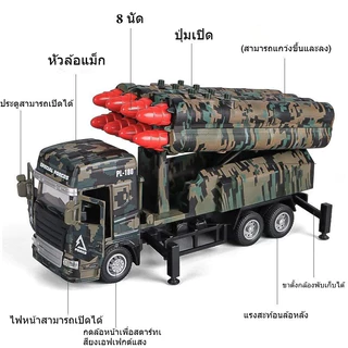 ✨COD✨ รถของเล่นเด็กผู้ชาย หัวล้อแม็ก ยิงได้8นัด ประตูเปิดได้ มีเสียง+ผลแสง โมเดลรถสุดเท่