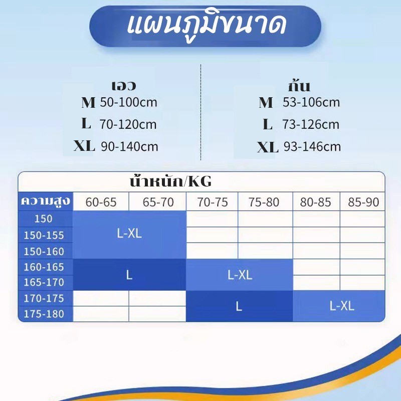 รูปภาพ 2