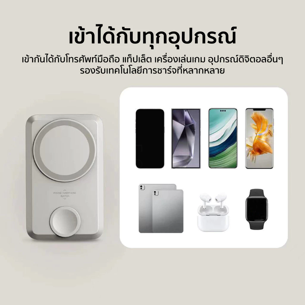 Orsen by Eloop EW31 แบตสำรอง 10000mAh ชาร์จไร้สาย PD 20W Magnetic thumbnail 4