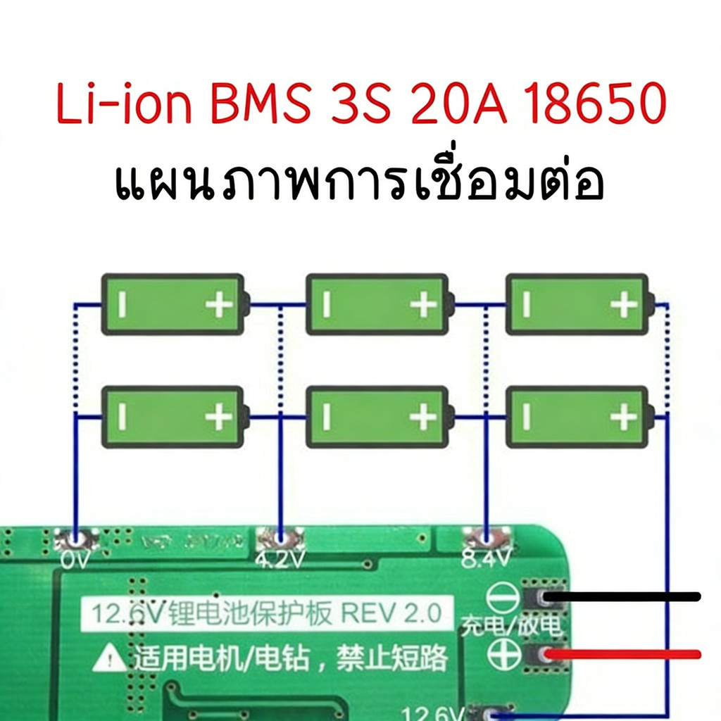 ECOTECH บอร์ดชาร์จแบตเตอรี่ลิเธียม Li-on 3S 4S 5S 6S 10A 20A 30A 40A 18650 PCB BMS 3s BMS 4s BMS 5s 