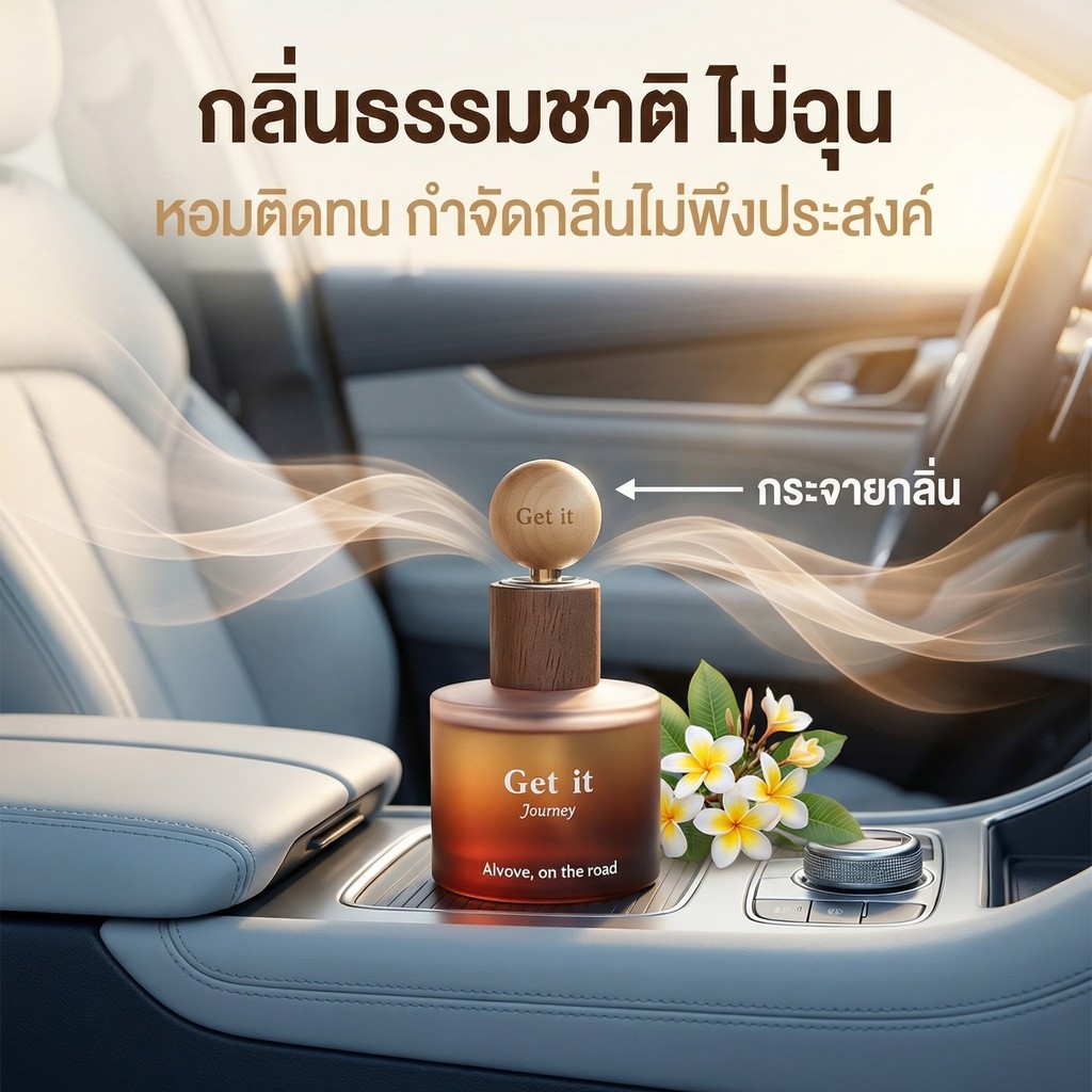 น้ําหอมรถยนต์นําเข้าจากฝรั่งเศส.น้ําหอมรถยนต์ไม้หรูหรา กลิ่นหอมติดทนนาน ขจัดกลิ่นบ้านได้