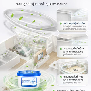 🎁ซื้อ 1 แถม 4🔬 กำจัดฝุ่นอย่างรวดเร็วใน 3 วินาที🧹 เครื่องกรองฝุ่นอเนกประสงค์นี้มีระบบตรวจจับอัตโนมัติ ครอบคลุมพื้นที่ 30 ตารางเมตร ใช้พลังงานแสงอาทิตย์และ USB และไม่มีสารเคมีที่เป็นอันตราย