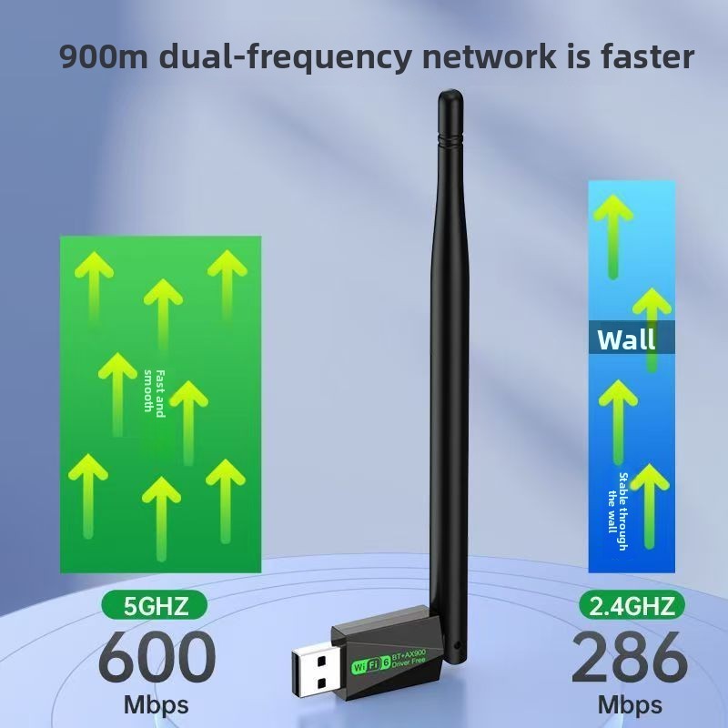 AX900 Bluetooth WiFi 2 in 1 wifi6 การ์ดเครือข่ายไร้สาย USB แบบดูอัลแบนด์ Gigabit 5G ตัวรับสัญญาณ WiF