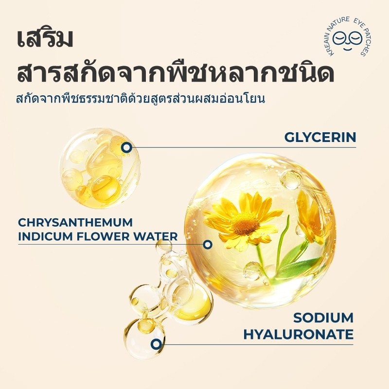 Kreain Nature แผ่นแปะตาบำรุงดวงตา สมุนไพร ผ่อนคลายตาพร่ามัวหลังใช้โทรศัพท์  ป้องกันสายตาแย่ลง - รูปที่ 3