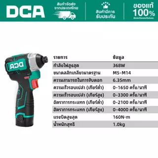 DCA ADPL16-158 ไขควงกระแทกไร้สาย 16V Brushless แรงบิด 160N·m ไขควงแบต 16V ขันสกรูแรง งานติดตั้ง/ช่างไม้/ช่างเหล็ก