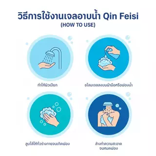 Qin Feisi เจลอาบน้ำกลิ่นน้ำหอม หอมติดผิว ผิวนุ่มชุ่มชื้น 1000ml