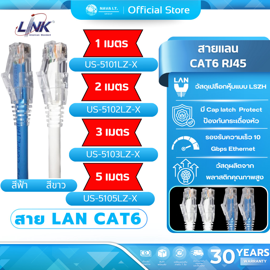 LINK US-5101LZ-X US-5102LZ-X US-5103LZ-X  สีขาว/สีฟ้า มีทุกขนาด CAT6 RJ45 PATCH CORD LSZH LAN CABLE สายแลนคุณภาพดี