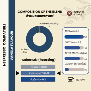 กาแฟแคปซูลกลิ่น VANILLA อาราบิก้า 100% สำหรับเครื่อง Nespresso (10 แคปซูล) (PUNTO ITALIA ESPRESSO BRAND)