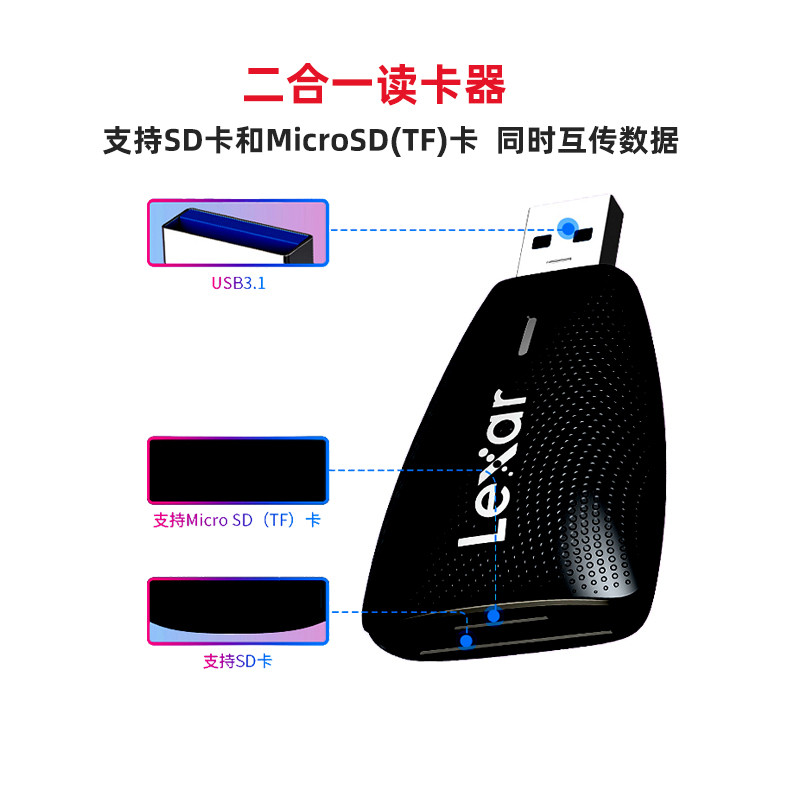 Lexar Lexar Lexar กล้อง SD/โทรศัพท์มือถือ TF Card Two-in-One Card Reader MicorSDHC ความเร็วสูง USB3.