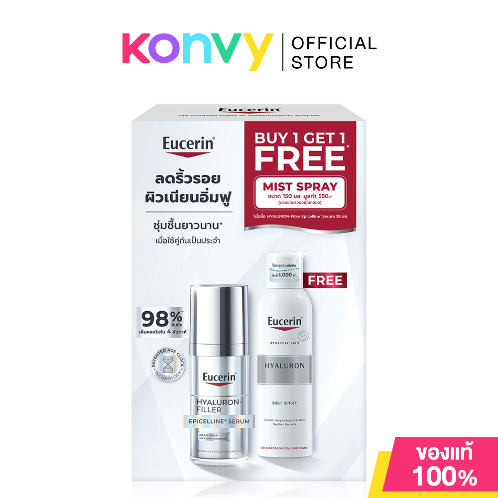 Eucerin Epicelline Serum 30ml [Free! Hyaluron Facial Mist Spray 150ml] ยูเซอริน เซรั่มลดเลือนริ้วรอย ผิวเนียนอิ่มฟู.