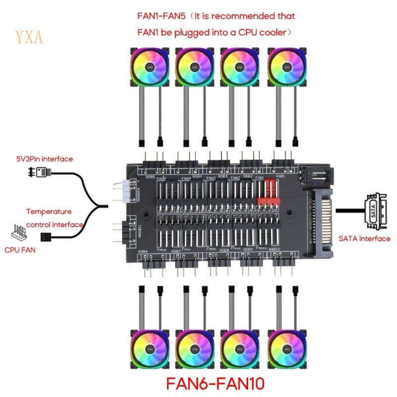 YXA PWM FAN+ARGB LED 2 in 1 Hub Controller 1 ถึง 10 Multi Way Hub Splitter
