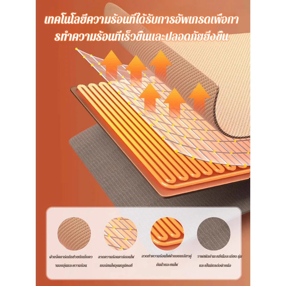ผ้าห่มอุ่นกราฟีน USB ผ้าคลุมไหล่ไฟฟ้าปรับอุณหภูมิได้ Graphene Heated Shawl thumbnail 4