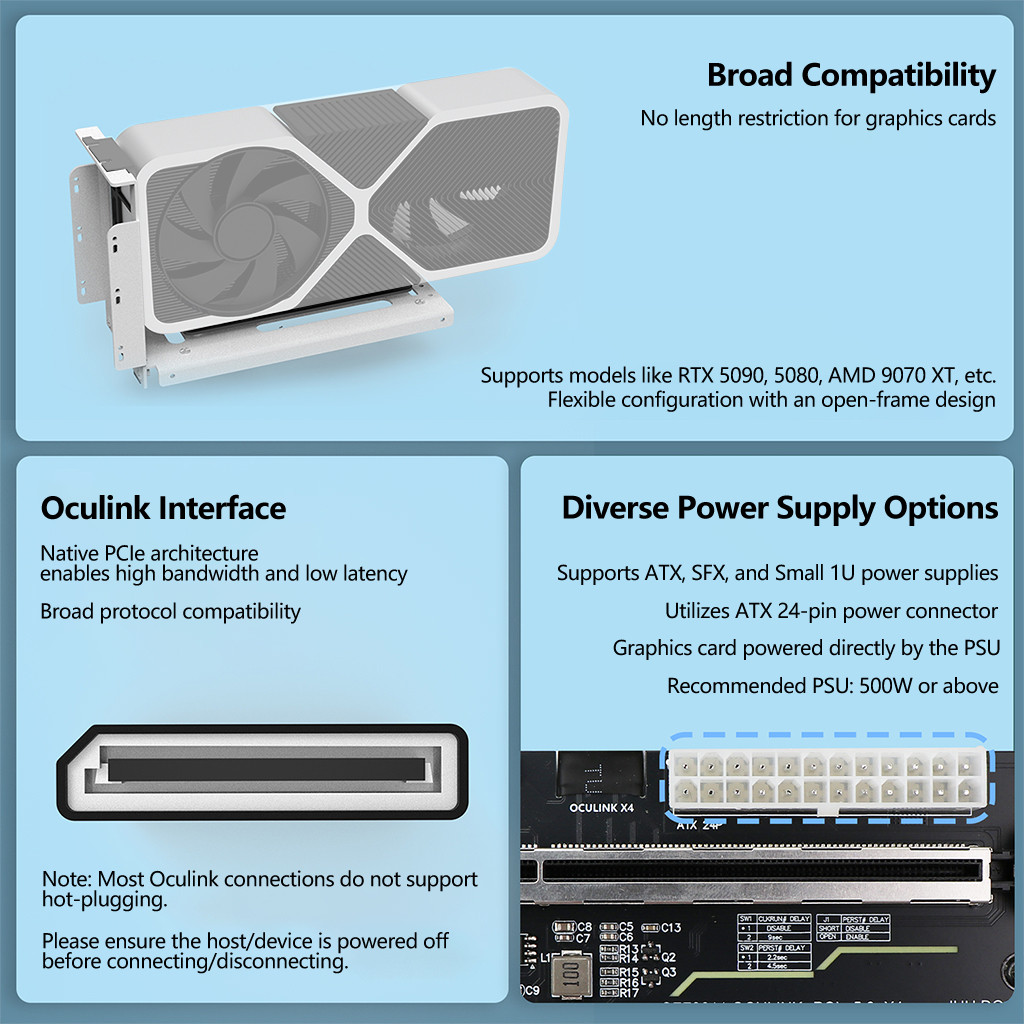 DOCK-OC7W PCIe5.0 X4 eGPU Oculink ภายนอกกราฟิกการ์ด Dock สําหรับ GDP แล็ปท็อป M.2 ภายนอก Docking Sta