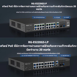 Ruijie Reyee RG-ES220GS-LP/RG-ES220GS-P 20-Gigabit Port Smart Cloud Managed PoE Switch