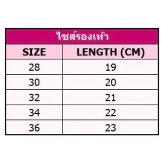 Keep Goin Max (พร้อมส่งจากไทย) รองเท้าสเก็ต รองเท้าสเก็ต4ล้อ พับล้อได้ รุ่นใหม่ ลายเด็กผู้หญิงสีชมพู