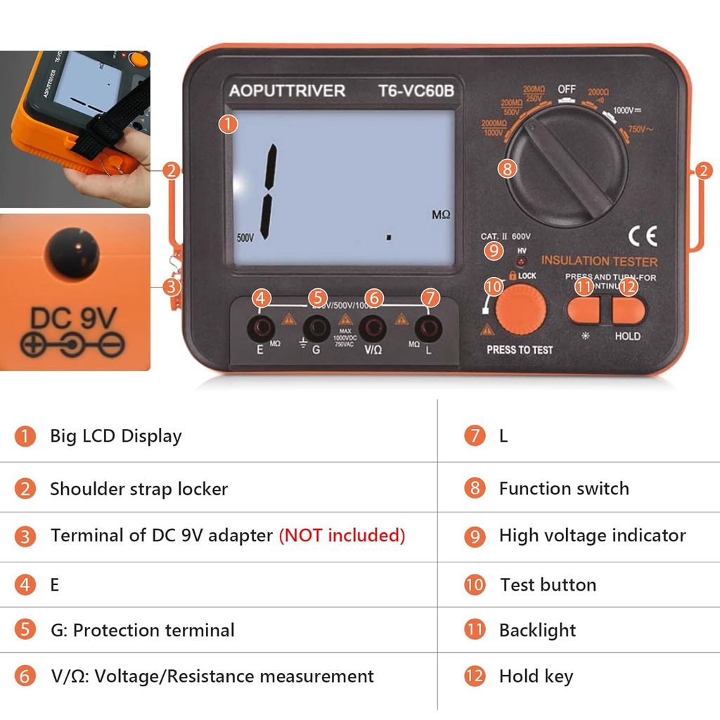 Megohmmeter 1000V เครื่องทดสอบความต้านทานฉนวน, 1999 นับ Megaohm Meter จอแสดงผล LCD ขนาดใหญ่ DCV ACV 