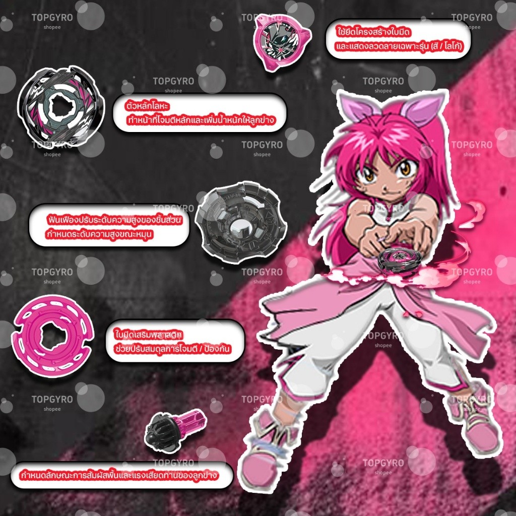 Thumbnail 7