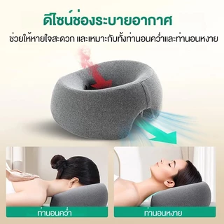 LULUNA หมอน หมอนตะโกนโฟมหน่วยความจำ | สบายระบายอากาศ ไม่กดทับใบหน้าและคอ ผ้าคลุมถอดซักได้ ทนทาน