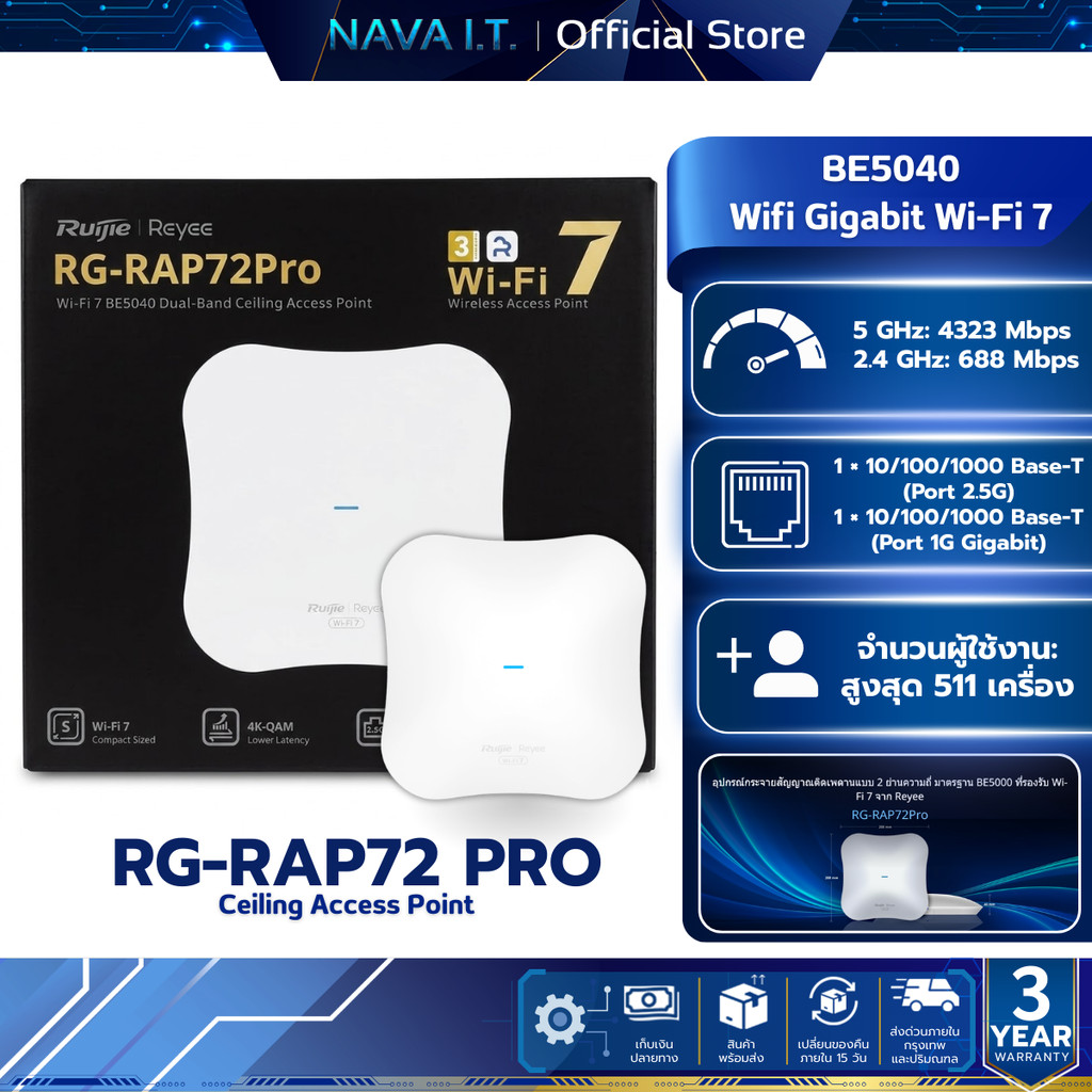 Ruijie RG-RAP72 PRO BE5400 Wi-Fi 7 Ceiling Access Point รับประกัน 3 ปี