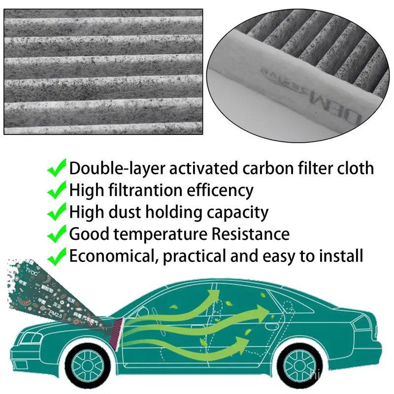 2x รถ Pollen Cabin กรองถ่านกัมมันต์สําหรับ BMW 5 6 Series Alpina B5 B6 E60 E61 E63 E64 2004 2005 200