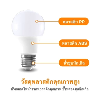 หลอดไฟ LED 5W 9W 13W 15W 18W 24W หลอดปิงปอง ขั้ว E27 แสงขาว/แสงวอร์มไวท์ ใช้ได้ทั้งในโรงจอดรถ โกดัง และห้องใต้ดิน
