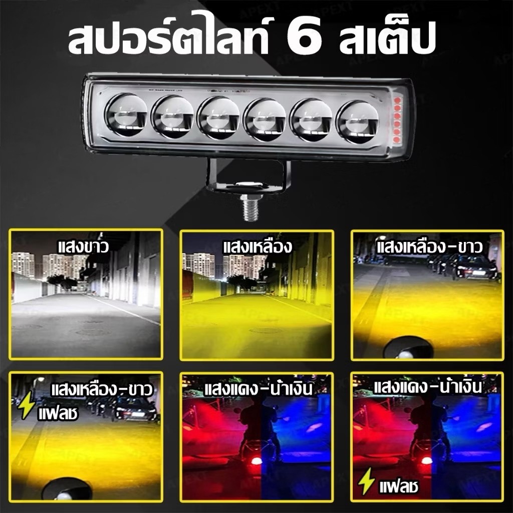 ไฟหน้า LED โลหะผสมระบายความร้อนดี 12V-80V สว่างยาวไกล มั่นใจทุกเส้นทาง