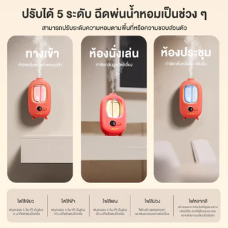 【Agate ของแท้】เครื่องพ่นน้ำหอมอัตโนมัติ ฟอกอากาศ สเปรย์ปรับอากาศ ชาร์จ USB เครื่องพ่นอโรม่า เครื่องพ่นน้ำหอม