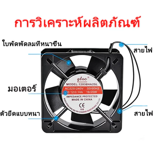 พัดลมตู้ฟักไข่ พัดลมระบายความร้อนตู้ฟักไข่ พัดลมตู้ฟักไข่ ขนาด8/9/12/14cm AC 220V DC 12V/24V