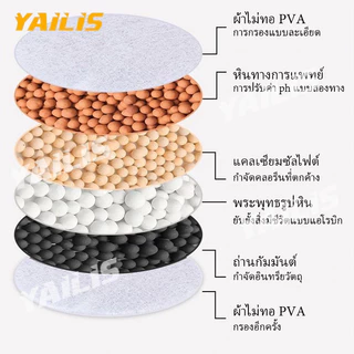 ซื้อ1แถม1 !!! กรองน้ำก๊อกน้ำกระเซ็น คุณภาพสูง กรองตะกอน กลิ่นไม่พึงประสงค์ได้ดี